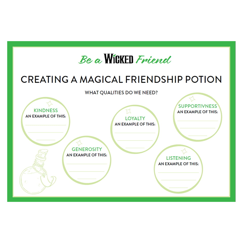 Be a Wicked Friend Potions poster